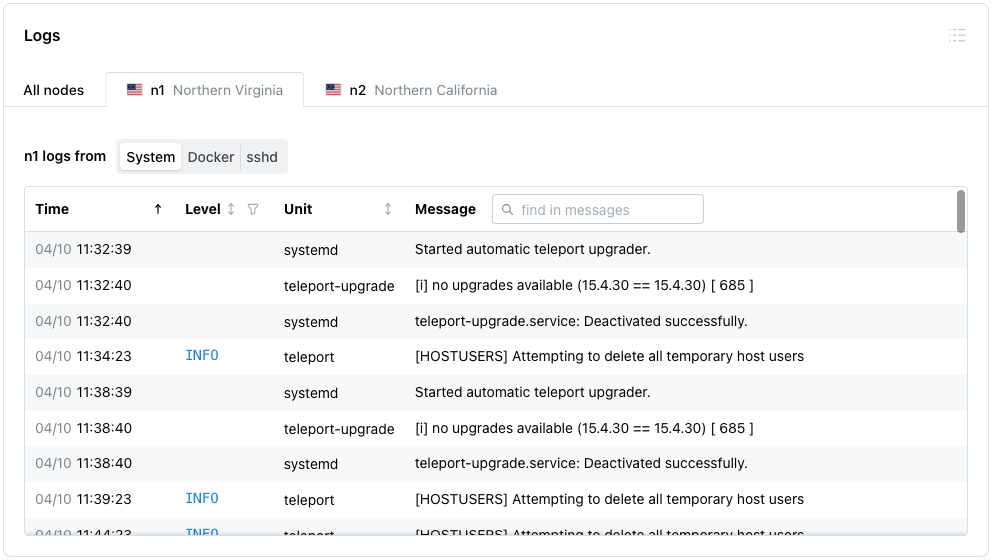 The cluster log files