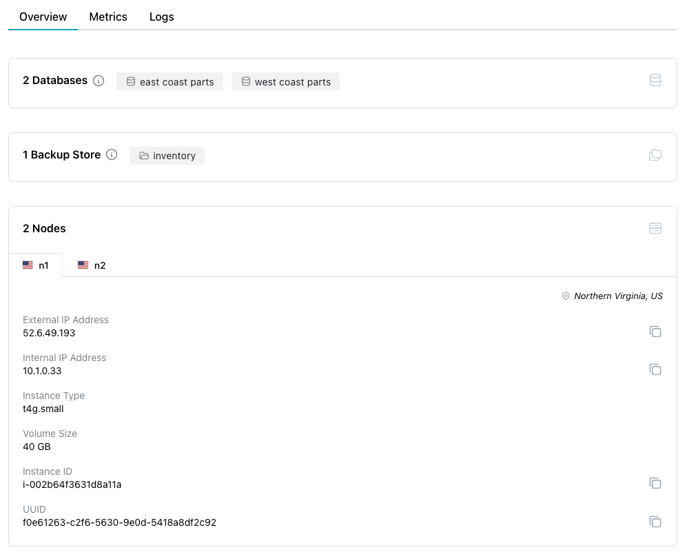 Cluster Overview